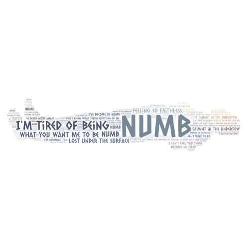 Numb by Linkin Park word cloud art
