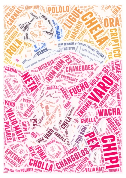 luckity word cloud art