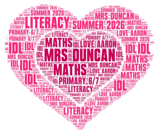 Aaron 6/7  word cloud art