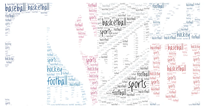 sports word cloud art