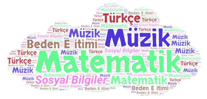 Dersler word cloud art