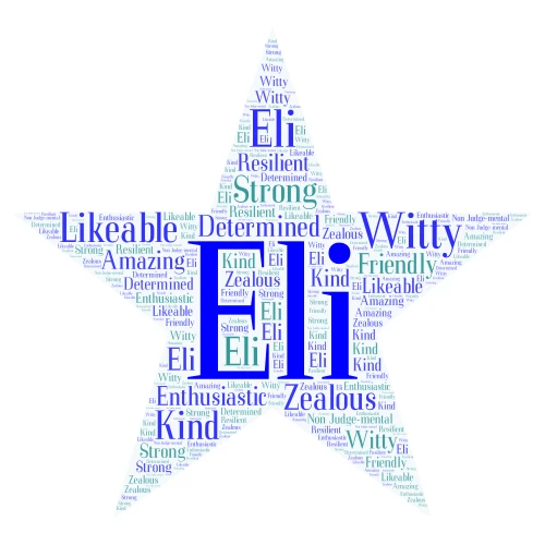 Eli word cloud art