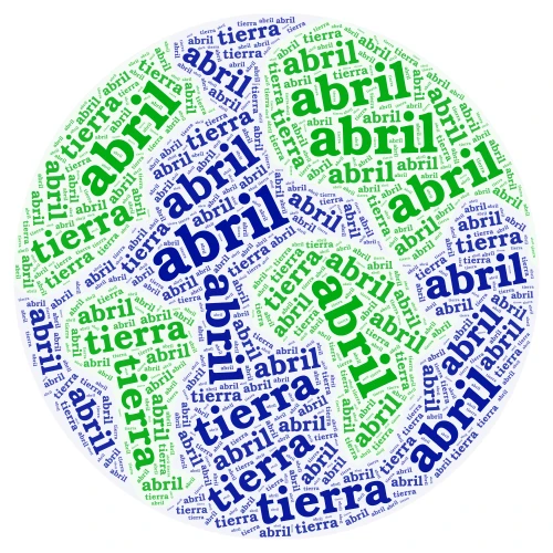 abril word cloud art