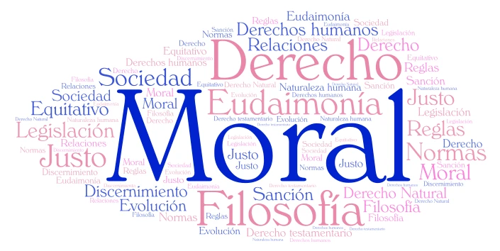 Derecho natural  word cloud art
