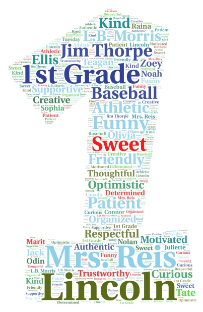 Lincoln word cloud art