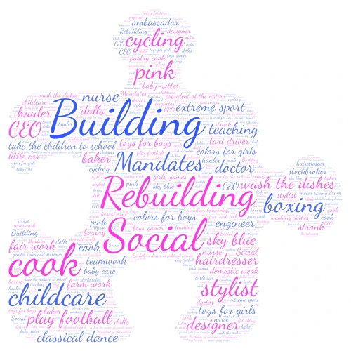 Social Mandates word cloud art