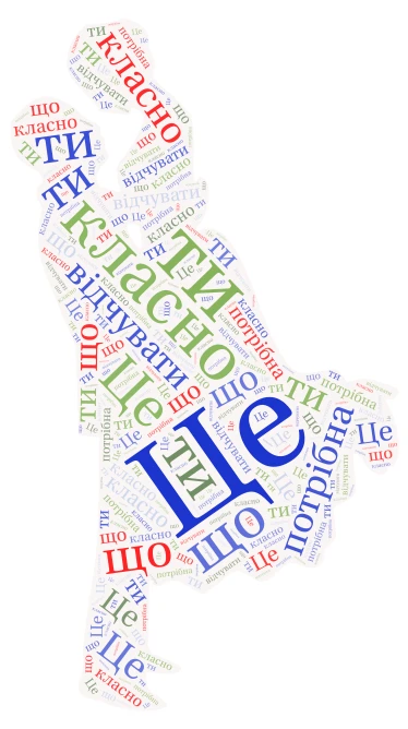 Кава з кардамоном word cloud art