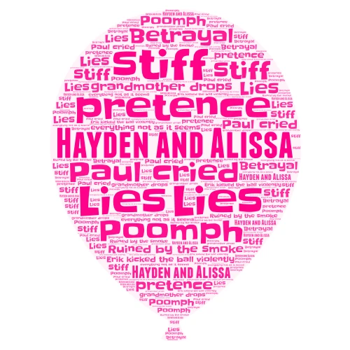 Hayden hunt  word cloud art