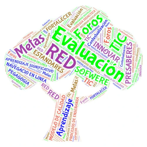 ARBOL  DE PALABRAS  word cloud art