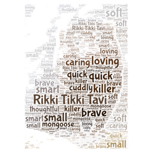 Writing Project word cloud art
