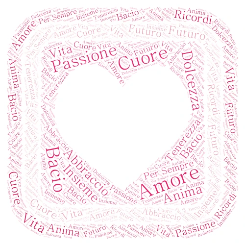 Cuore d'Amore word cloud art