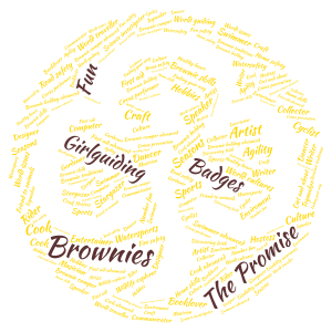 Brownie badges word cloud art