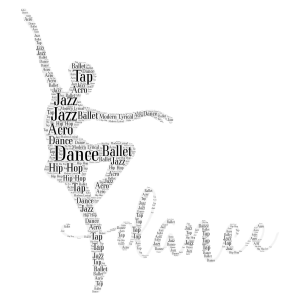 All Styles And Types word cloud art