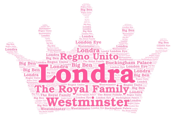 London word cloud art
