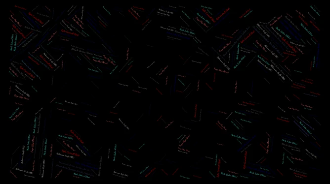 Descendants/Zombies: Worlds Collide Tour word cloud art