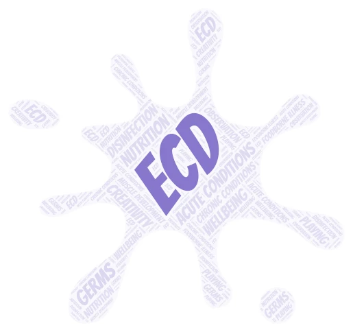 ECD word cloud art