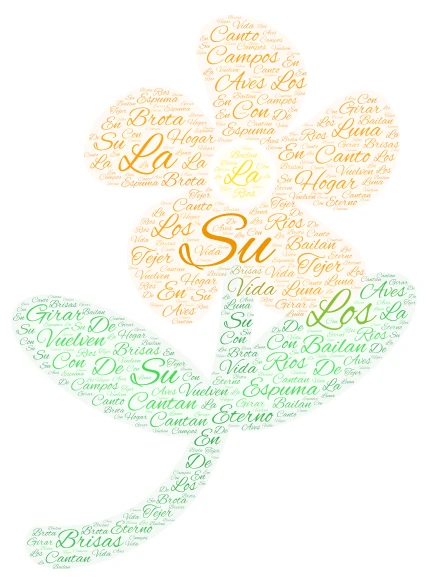Caligrama word cloud art