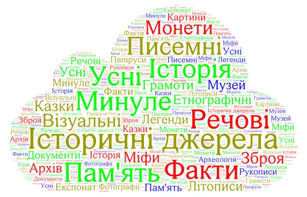 Історичні джерела word cloud art