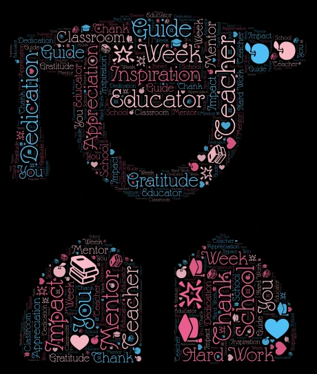 Teacher Appreciation Week! word cloud art