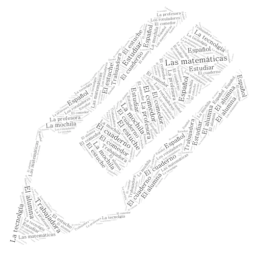 Travail Espagnol  word cloud art