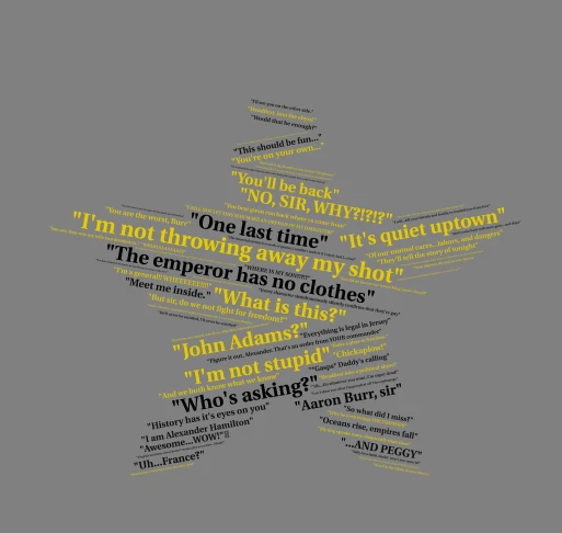 Hamilton word cloud art