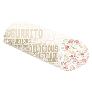 Burrito word cloud art