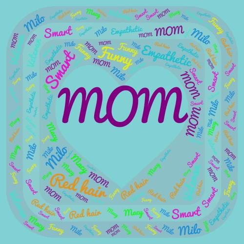 Milo word cloud art