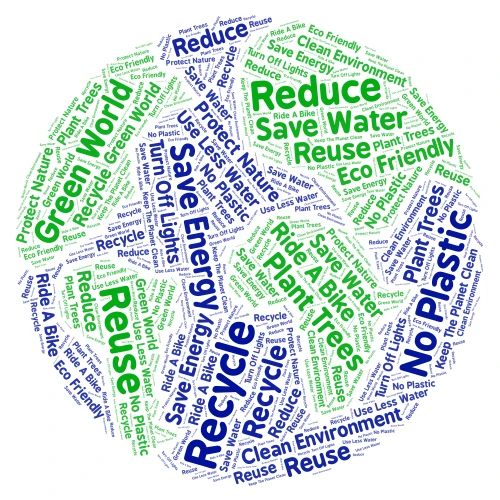 Earth Calligram word cloud art