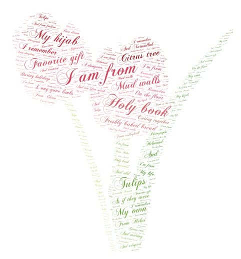 where im from word cloud art