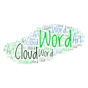 happy birthday to my happy happy birthday to my birthday  word cloud art