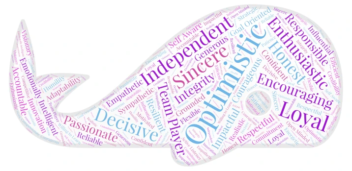 Leadership Cloud word cloud art