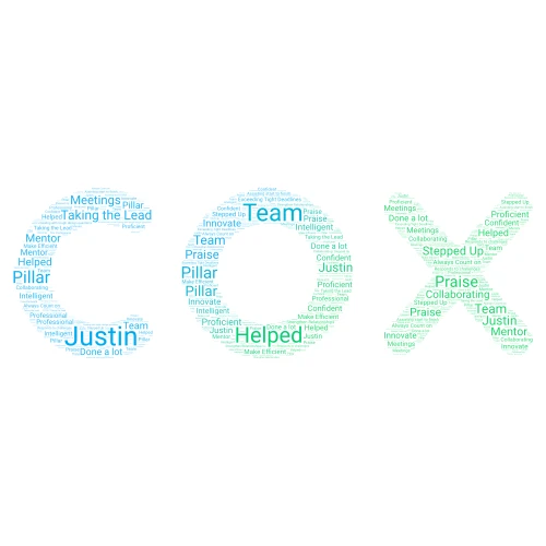 Justin word cloud art