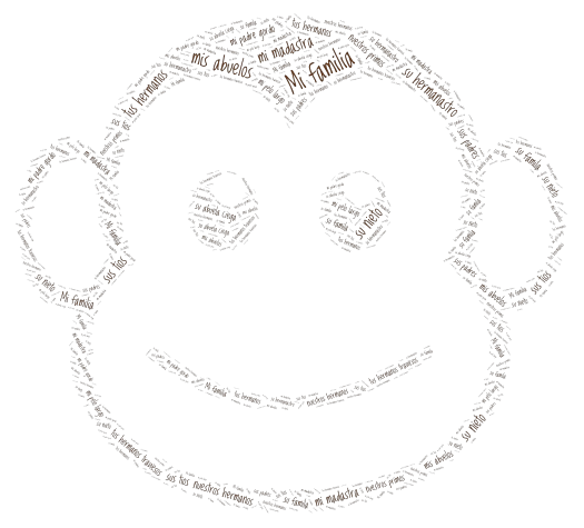 monkey word cloud art