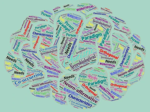 neurodiversity word art-Sharon Lewis word cloud art