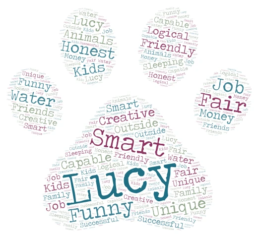 Lucy Eastmead word cloud art