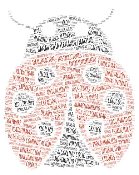 Lluvia de ideas  word cloud art