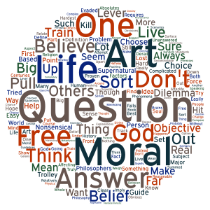 Copy of AS Credo word cloud art