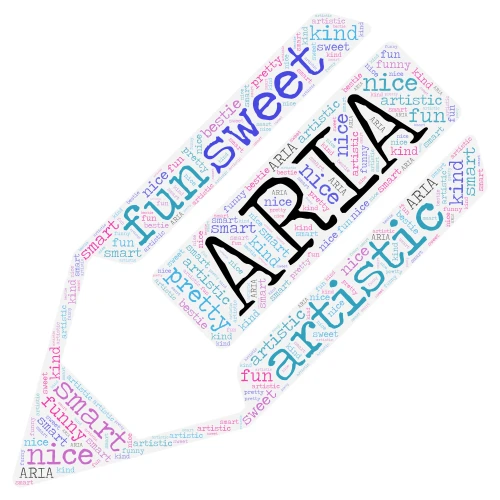 Aria word cloud art