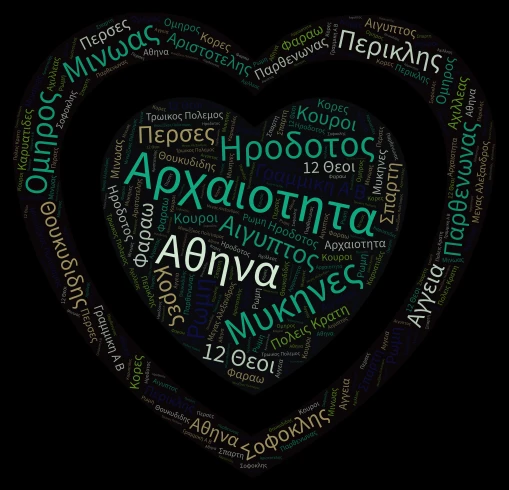 Αρχαία Ιστορία Α1  word cloud art