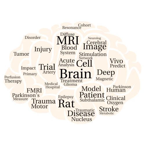 team word cloud art