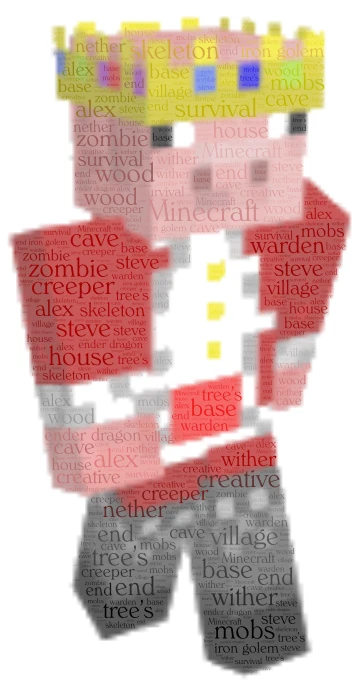  Minecraft word cloud art
