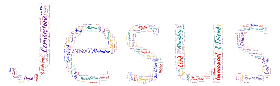 JESUS word cloud art
