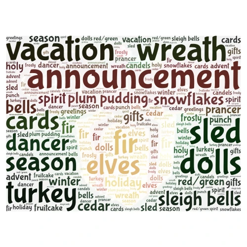 Christmas 2.0 word cloud art