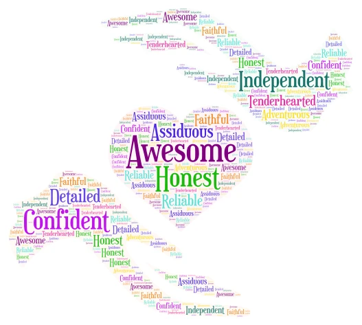 Tara word cloud art