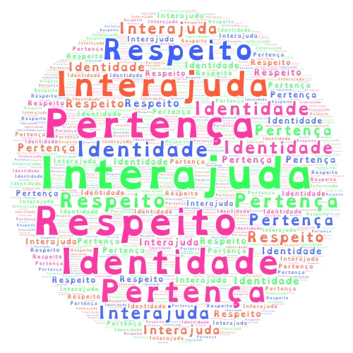 Interajuda, Pertença, Respeito, Identidade word cloud art