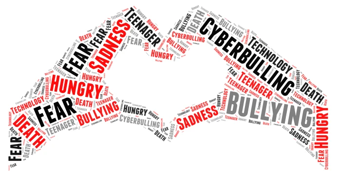 Bullying word cloud art