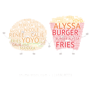 BURGER AND FRIES FOR MY FRIENDS word cloud art