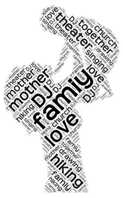 Family word cloud art