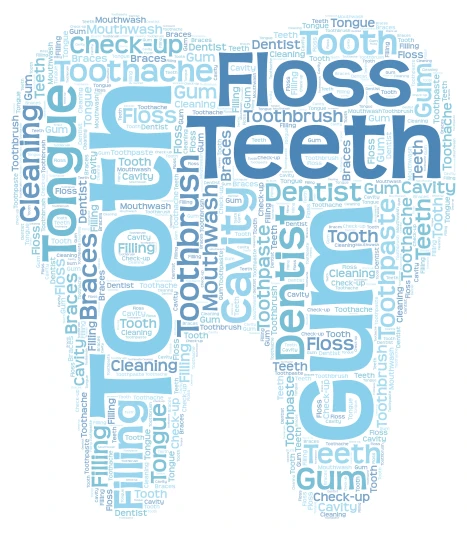 Diente con palabras relacionadas word cloud art