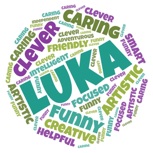 luka word cloud art